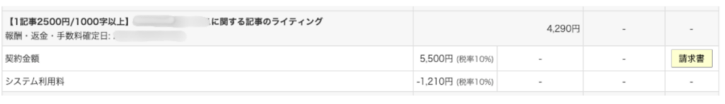 自分で収入を得る喜びがある