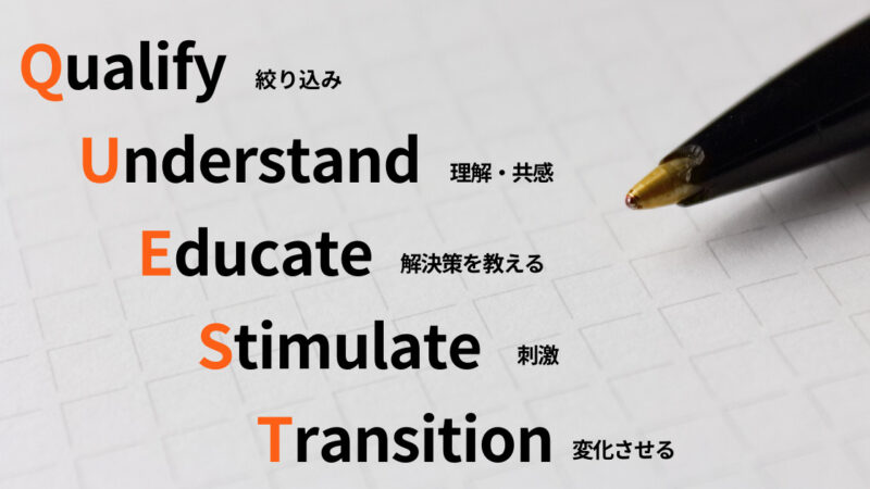 【例文付き】QUESTの法則｜初心者でも集客できる文章の法則とは？