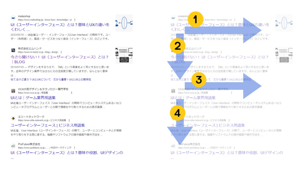 文章による情報が多い例