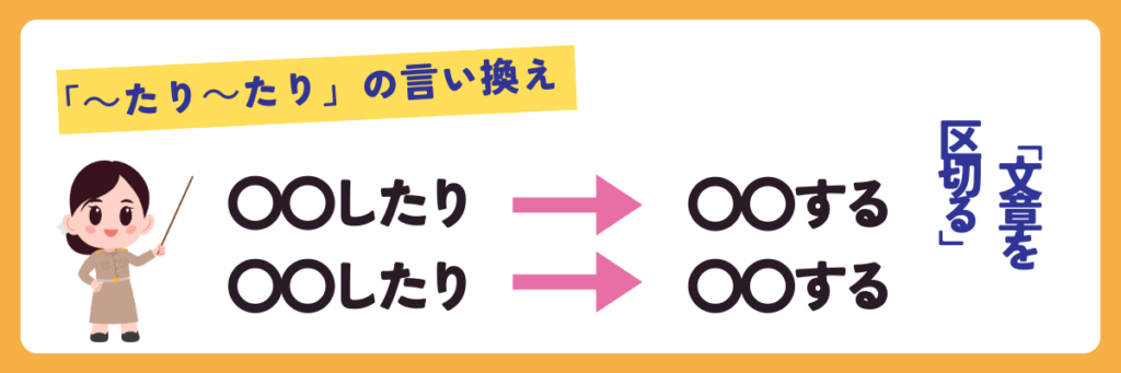 文章を区切って言い換える