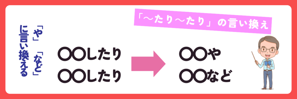 「～や」「～など」に言い換える